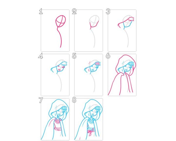 Рисунки девочек по этапам