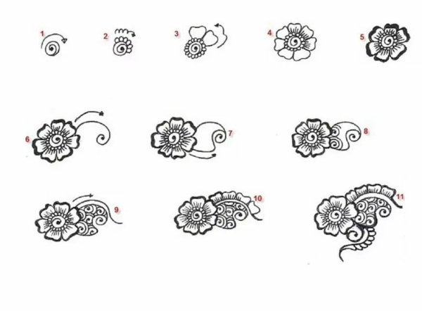 Удивительный мир Гамбола для срисовки