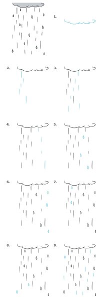 Как построить Лабиринт