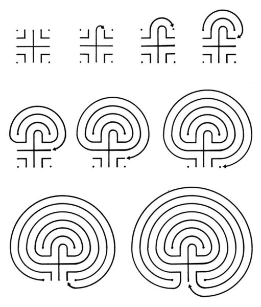 Древние лабиринты схемы