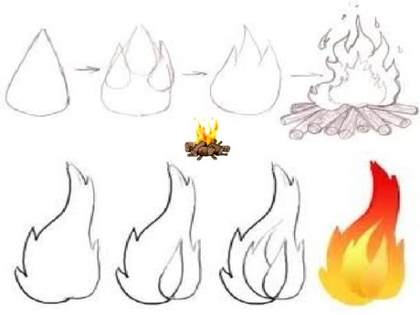 Рисование огня