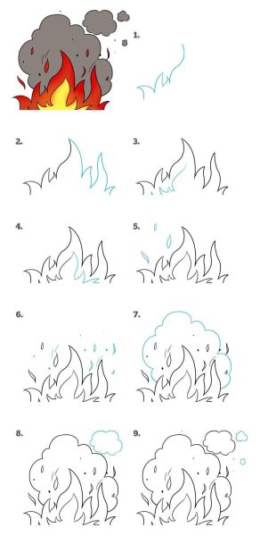 Поэтапное рисование огня