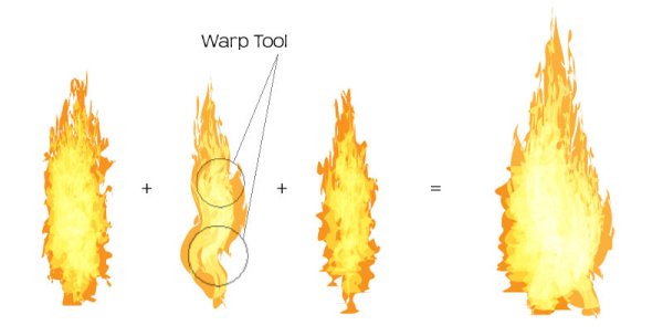 Схема рисования огня