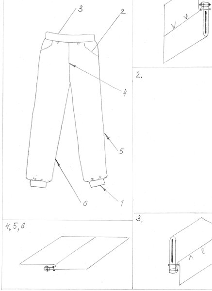 Схема поузловой обработки молнии брюк