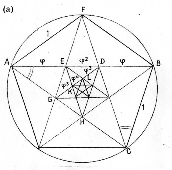 Пятиконечная звезда пифагорейцев