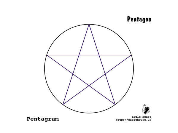 Пентаграмма пошагово