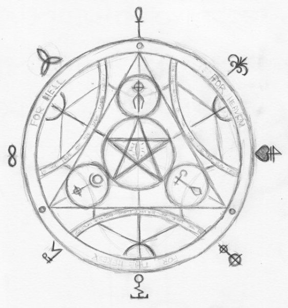 Пентаграмма алхимии