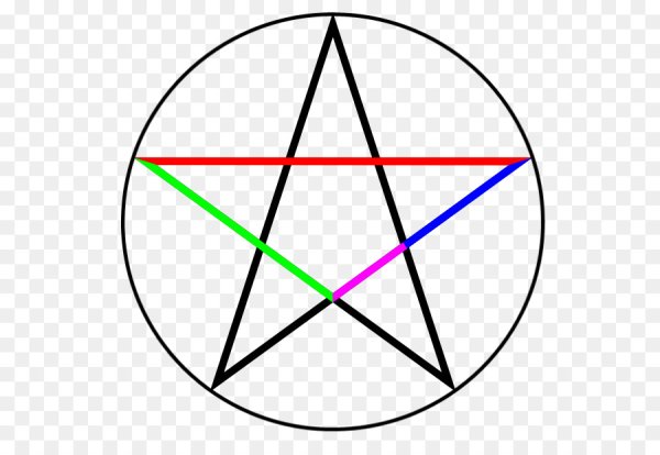 Пифагорейская звезда пентаграмма