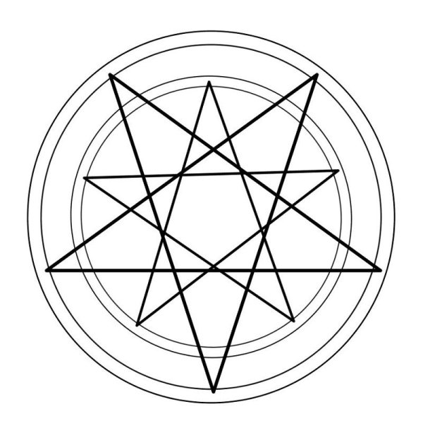 Пентаграмма Геншин