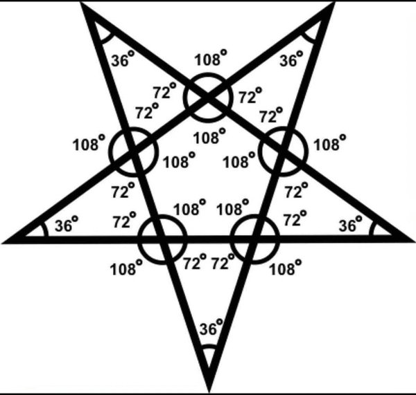 Пентаграмма Агриппы
