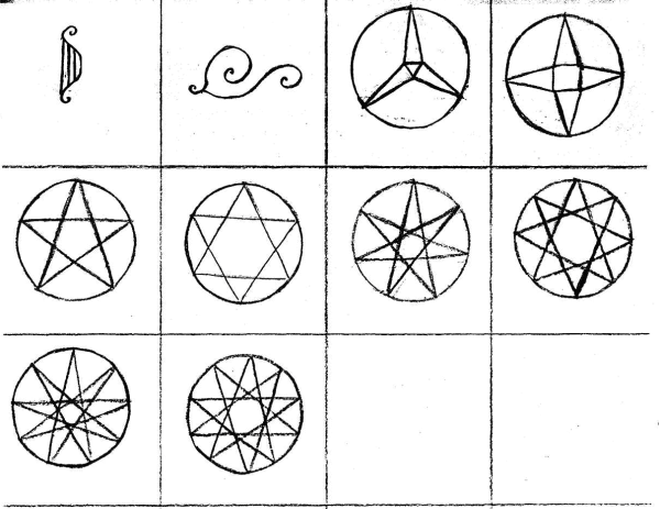 Геометрическая фигура в виде трёх кругов