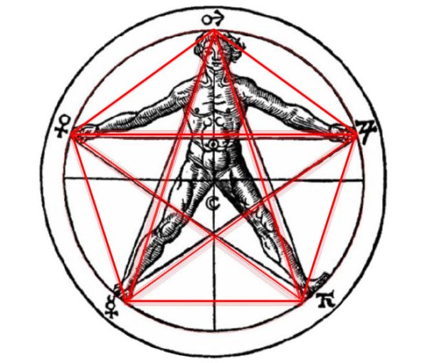 13. Пентаграмма Агриппы