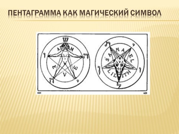 Пентаграмма элементов