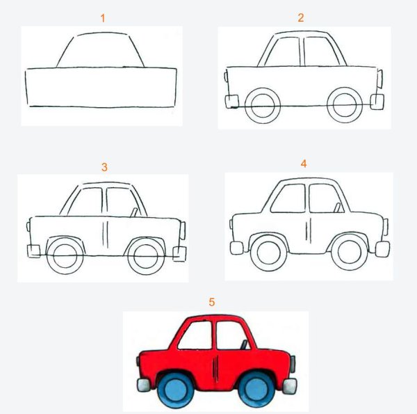 Машины для рисования