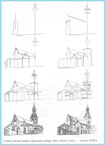 Церковь рисунок карандашом