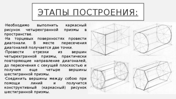 Лекало купальника слитного