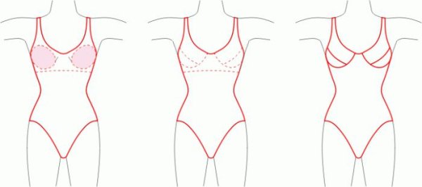 Основа для эскиза купальника