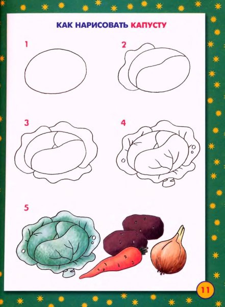 Рисование маленький гномик