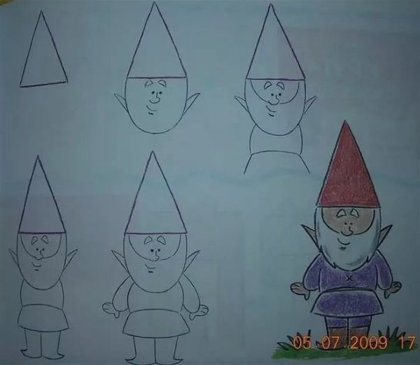 Рисование гнома