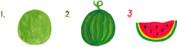 Рисование Арбуз старшая группа