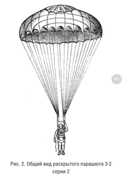 Раскраска парашютист военный