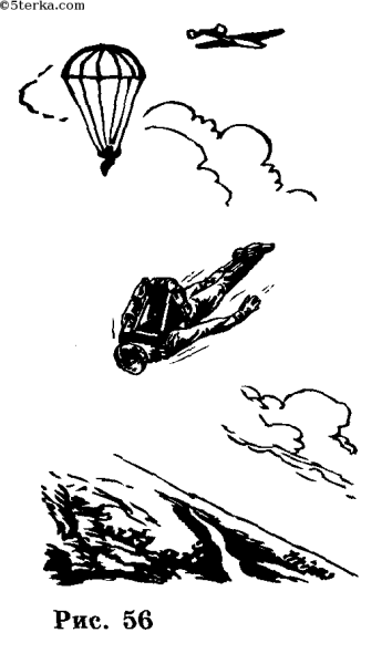 Силы действующие на парашютиста рисунок