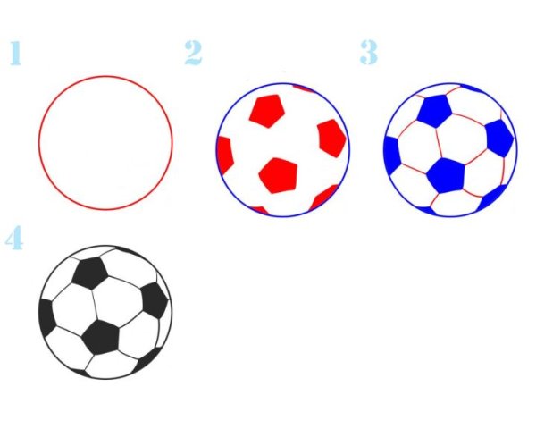 Нарисовать футбольный мяч