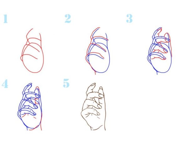 Руки нарисованные