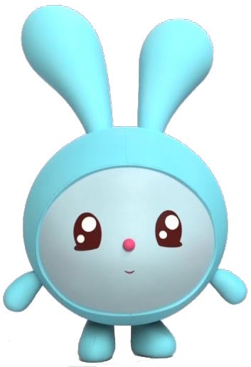 Герои Малышариков Пандочка