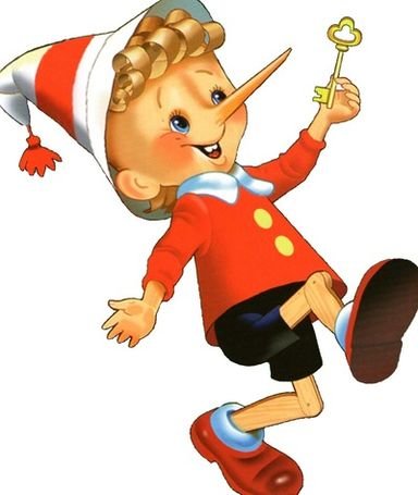 Буратино анимация