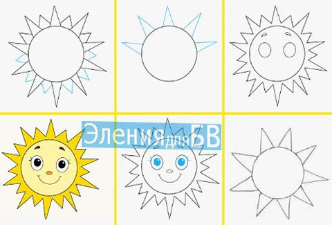 Рисование солнце средняя группа