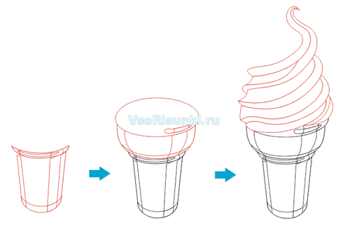 Мороженое рисунок карандашом поэтапно