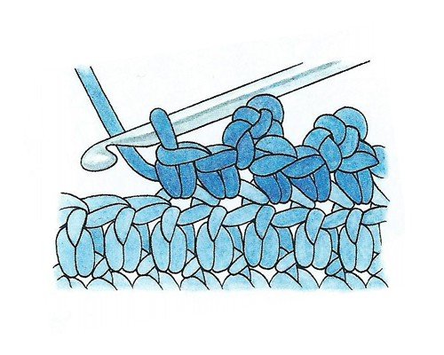 Обвязываем столбиками без накида