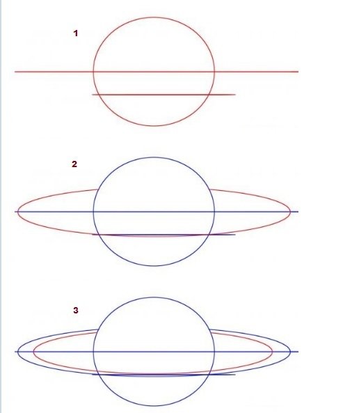 Поэтапное рисование планет для детей