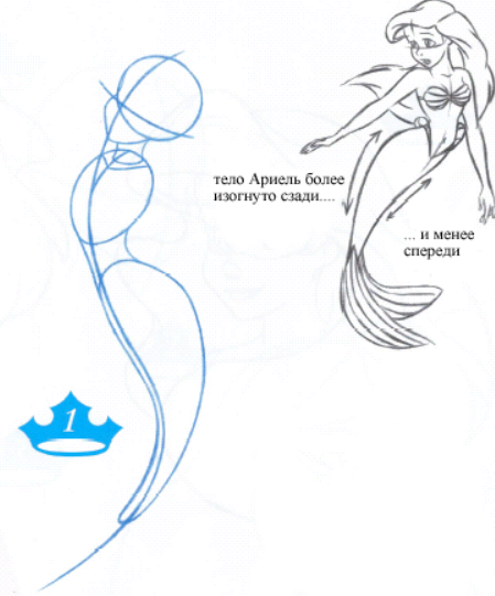 Как нарисовать Ариэль поэтапно