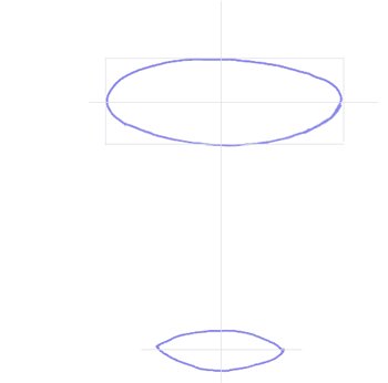 Поэтапное рисование стакана