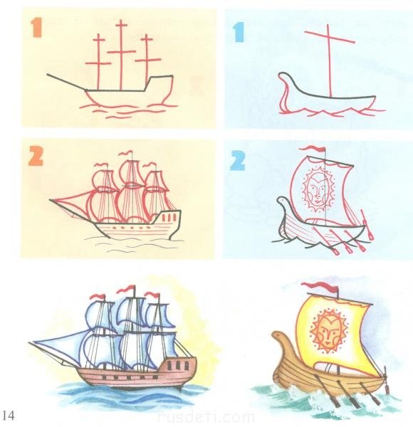 Схема рисования кораблика для детей