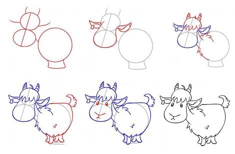 Поэтапное рисование козы для детей