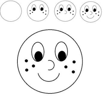 Этапы рисования колобка