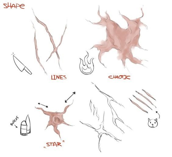 Король Лев шрам для срисовки