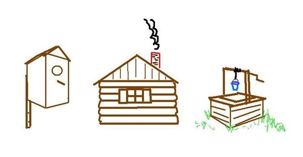 Рисунок изба с колодцем