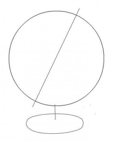 Поэтапное рисование глобуса