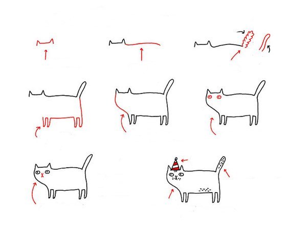 Поэтапное рисование кошки прикол