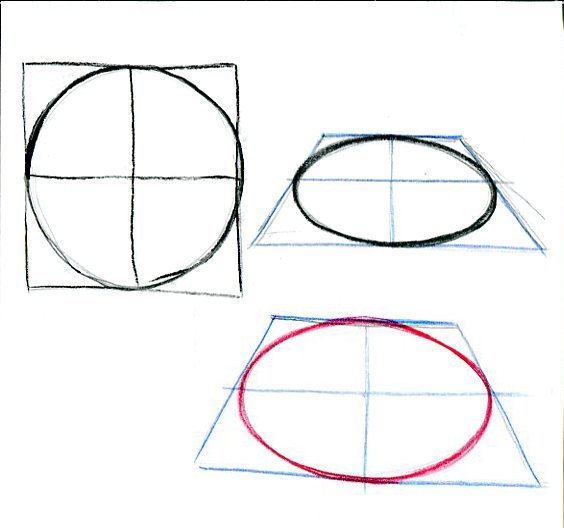 Рисование эллипса