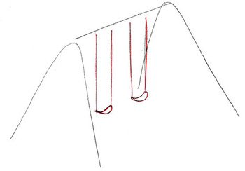 Поэтапное рисование качелей