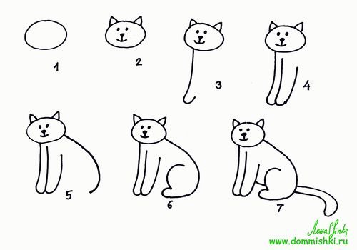 Схема рисования кошки для детей