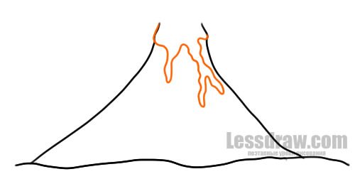 Рисование вулкан вторая младшая