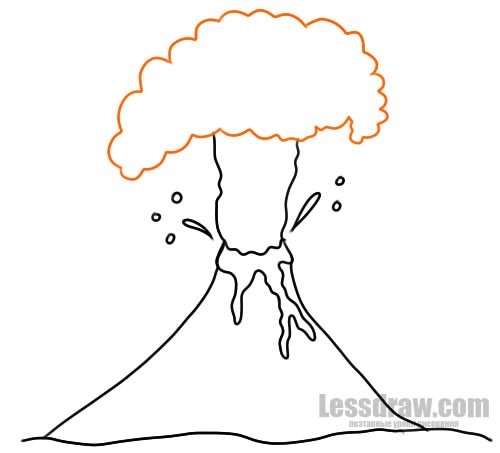 Рисунок извергающийся вулкан кофе