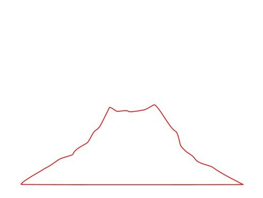 Как нарисовать 3 д рисунок вулкан