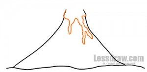 Строение вулкана для детей